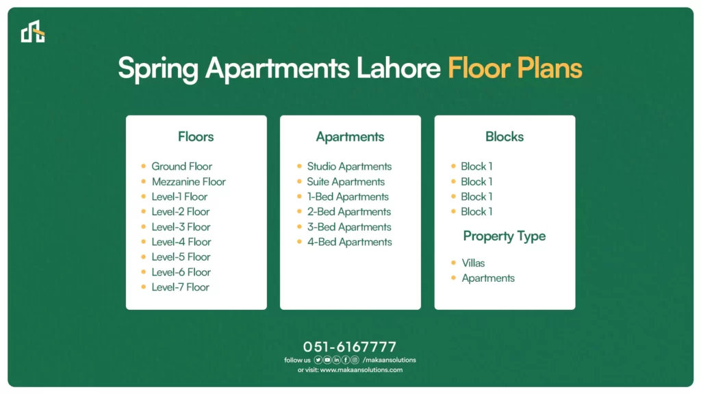 spring apartments lahore floor plans