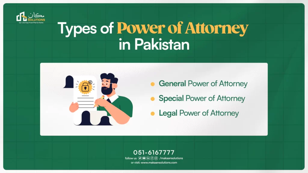 Types of Power of Attorney for Property in Pakistan