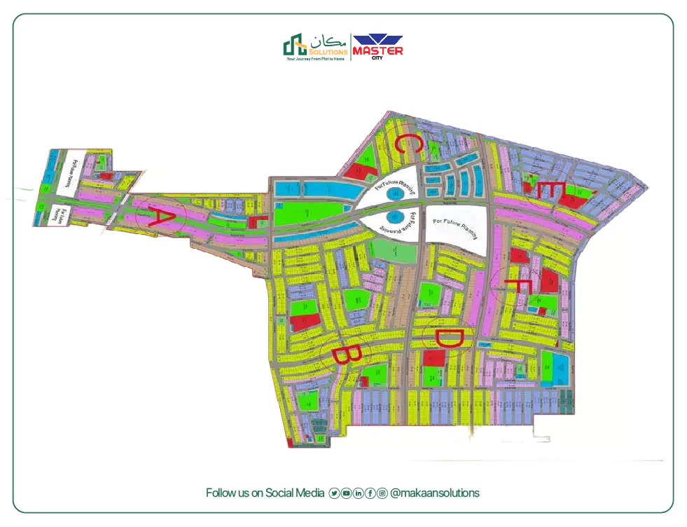 master city gujranwala master plan