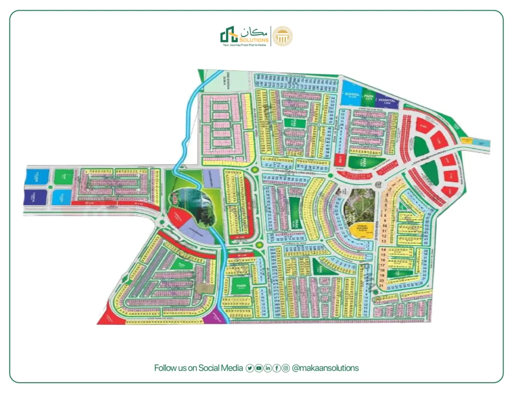 citi housing kharian master plan