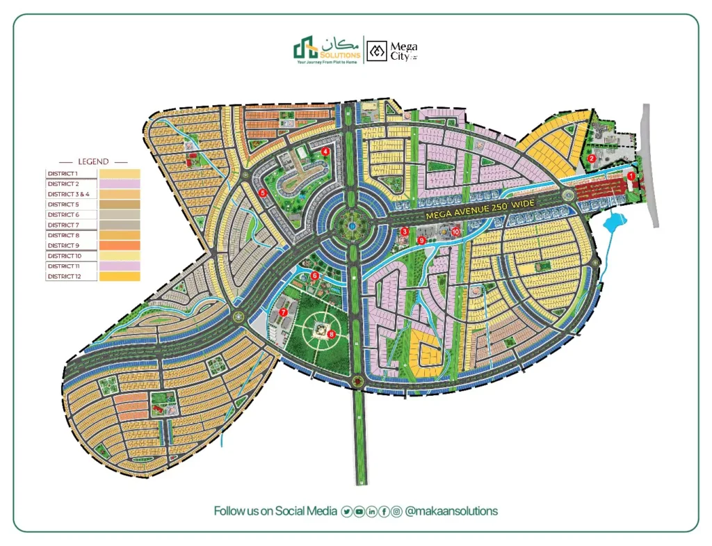 mega city gujar khan master plan