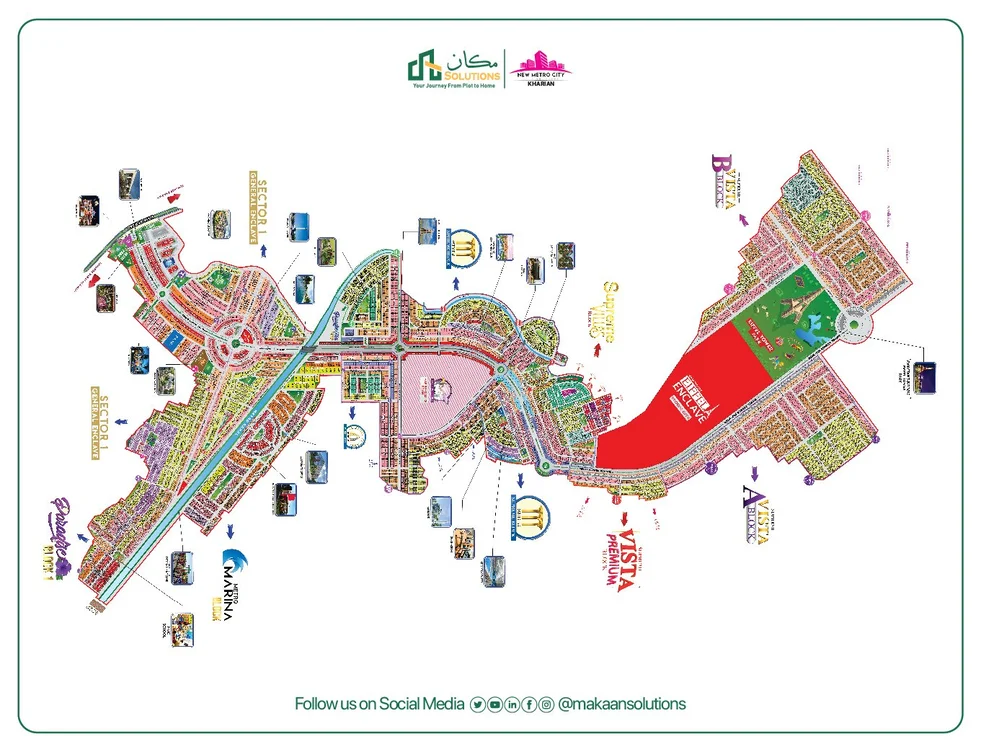 new metro city kharian master plan