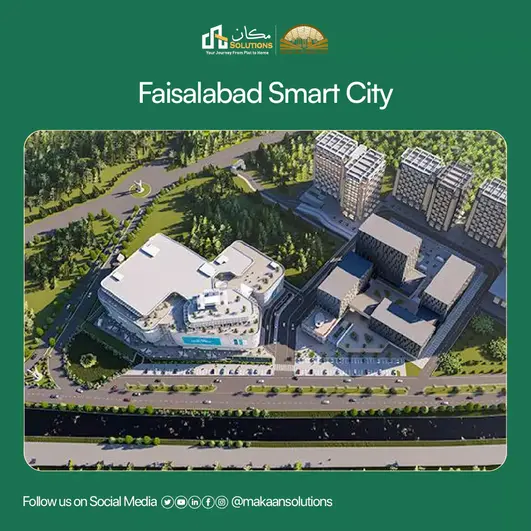 smart city faisalabad introduction