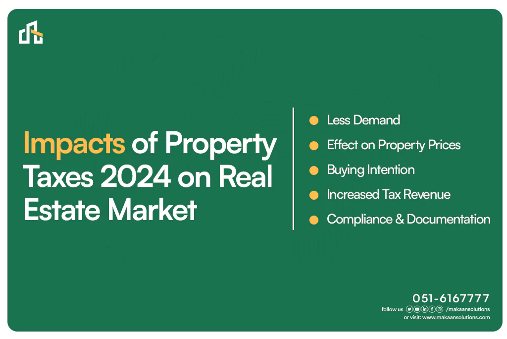 impact of property taxes 2024 on the real estate