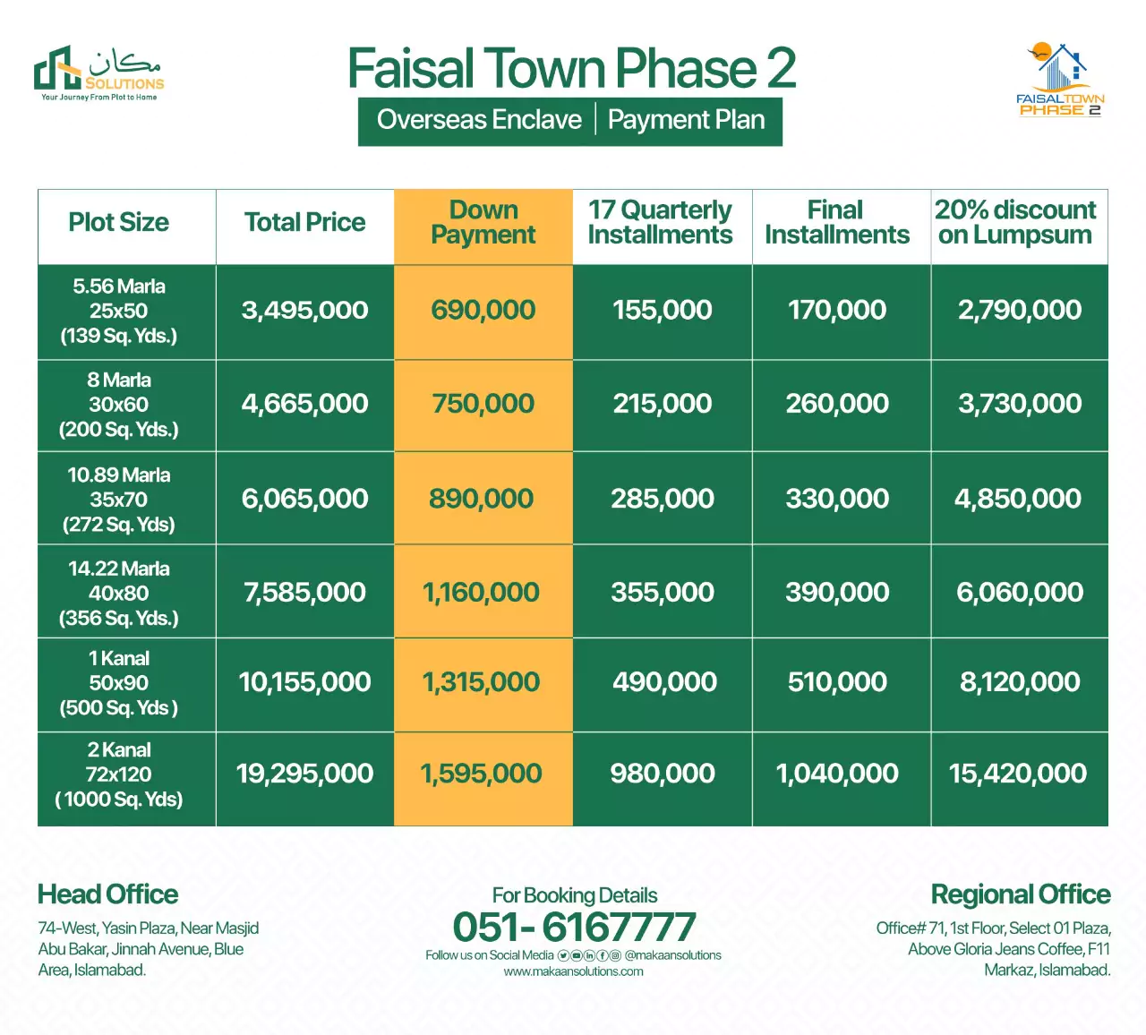 faisal town phase 2 overseas enclave payment plan