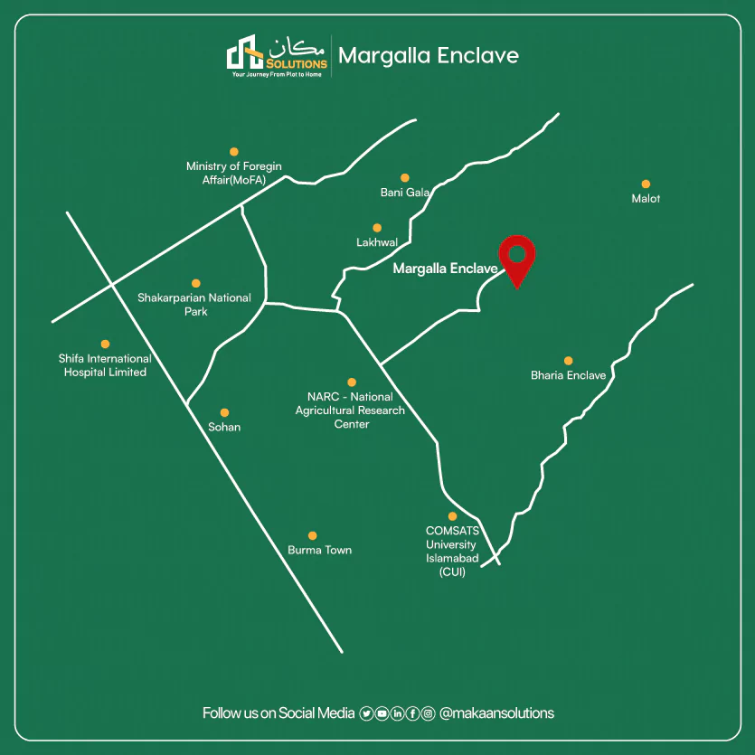 margalla enclave location